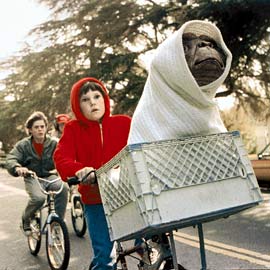 ET in bike basket